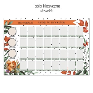 Tablo klasyczne - wiewiórki